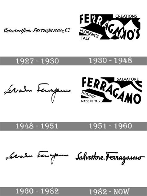 1 1 fake ferragamo|are ferragamo shoes real.